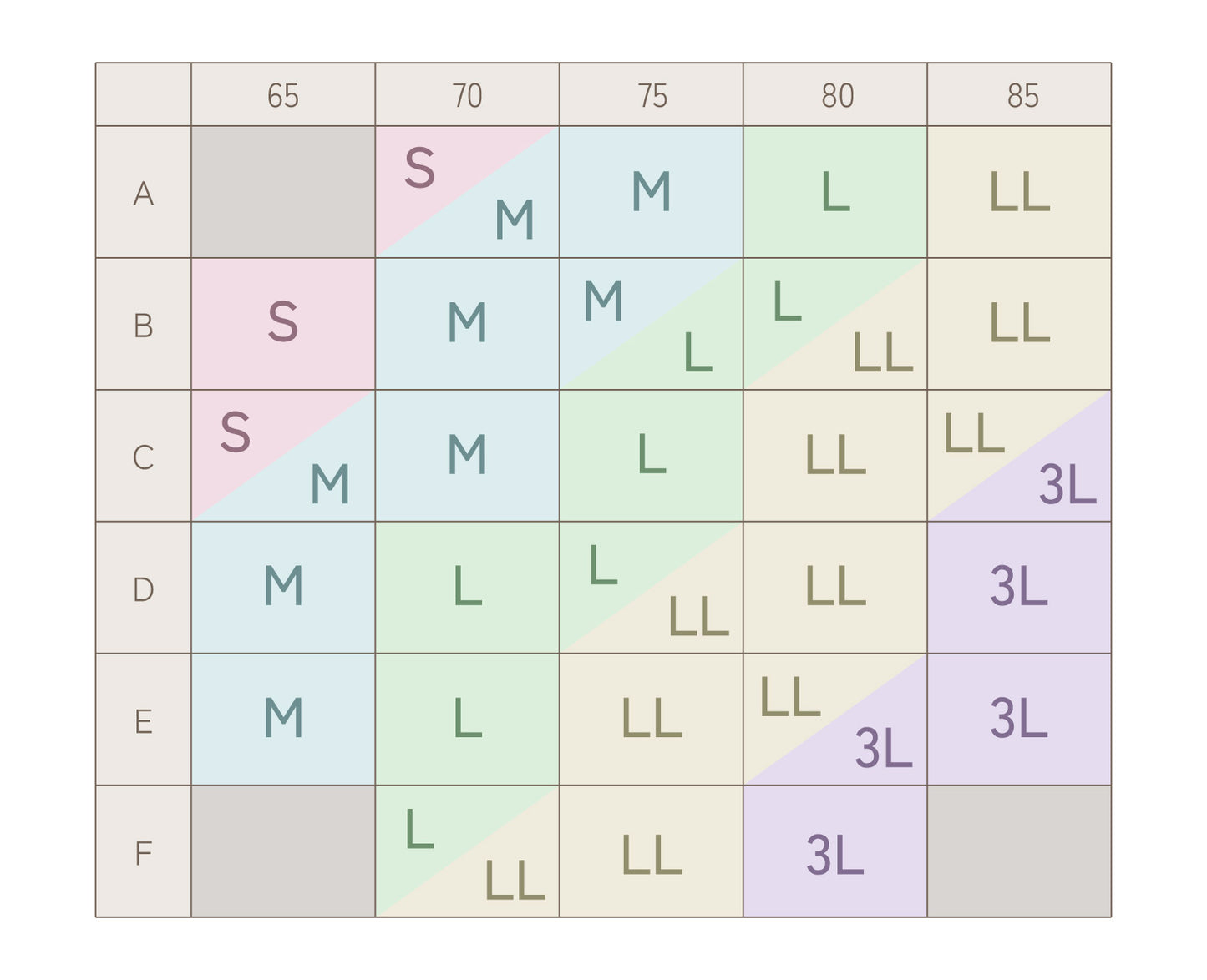 バストの左右差に寄り添う、あなた専用の新発想ブラ