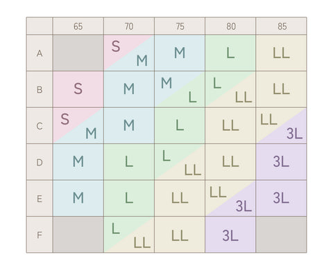 バストの左右差に寄り添う、あなた専用の新発想ブラ